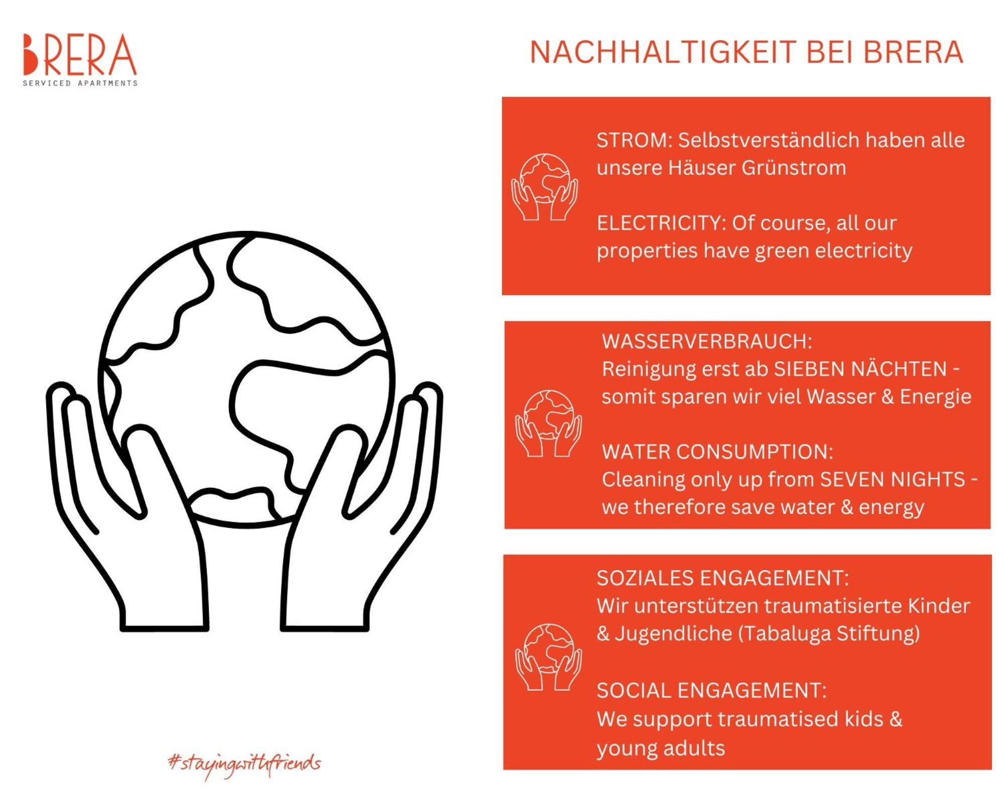 Brera Serviced Apartments Nuernberg Экстерьер фото